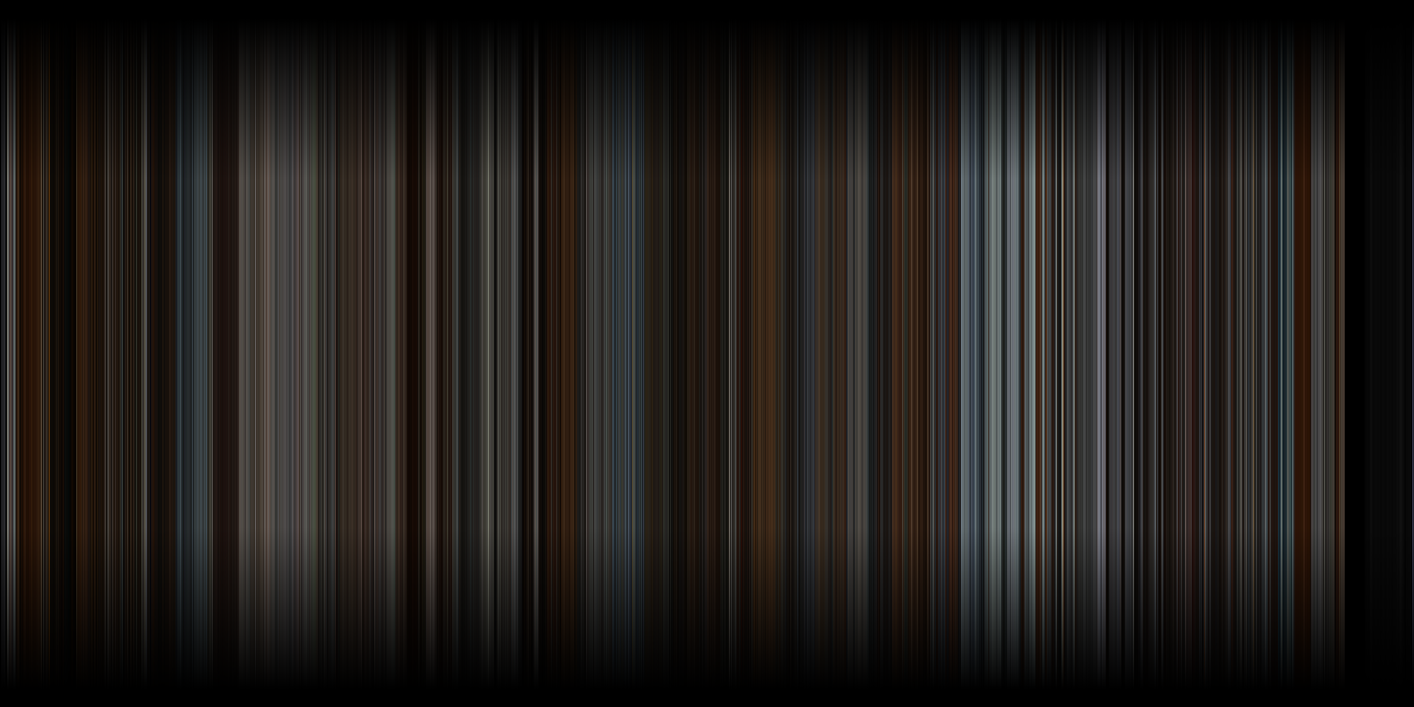 Inception