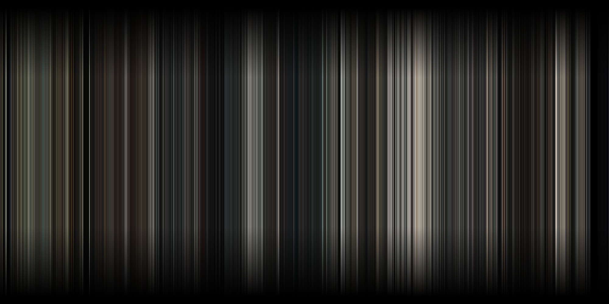 Interstellar